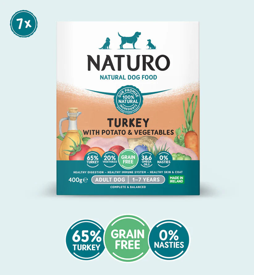 Naturo turkey tray 400g